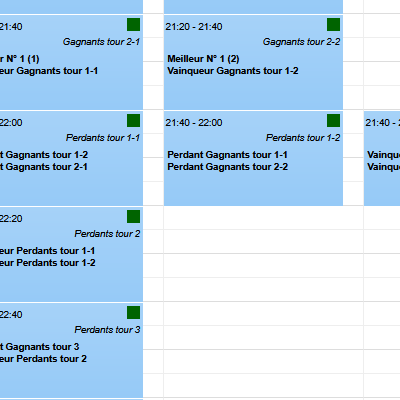 Un tournoi à double élimination