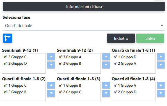 Calendario torneo con 12 squadre (finali)