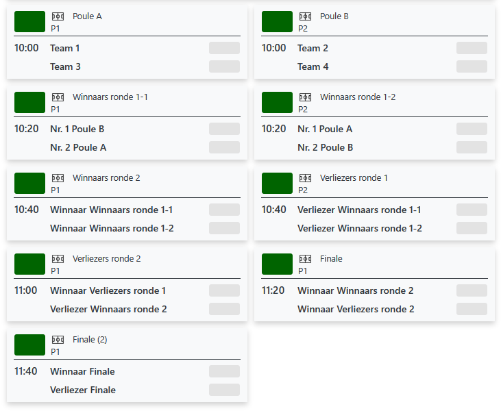 Schema eenvoudig toernooi met 2 poules, 4 teams en dubbele eliminatie