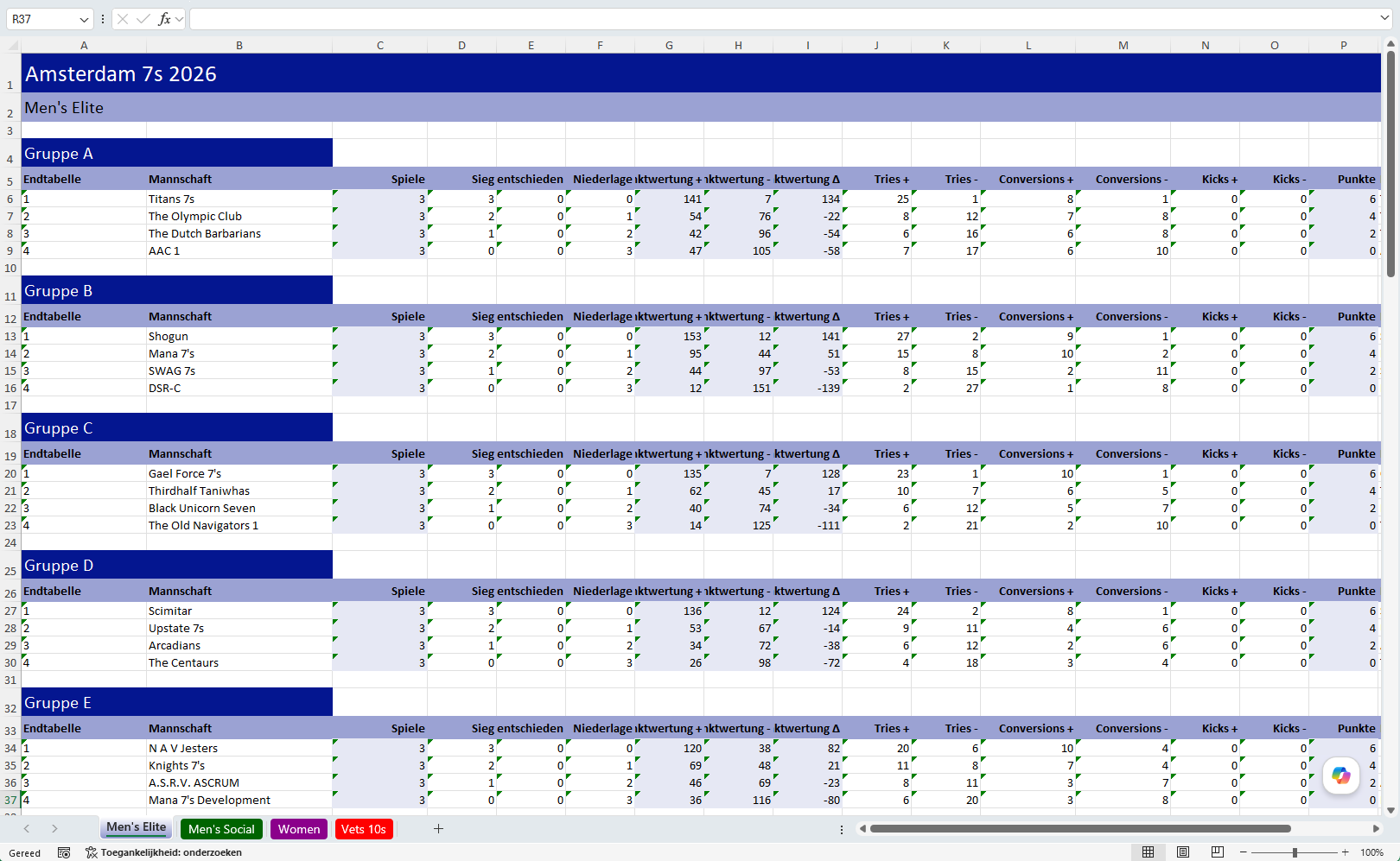Excel-Bericht für Turniertabellen